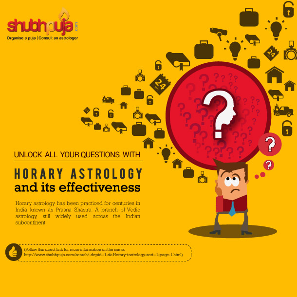 Horary Astrology & its Effectiveness