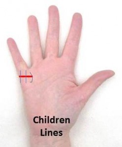 Is your ‘Line of Children’ clearly defined?