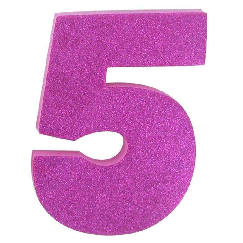 What does number 5 says for you?