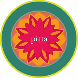 Pitta Dosh in Ayurvedic Astrology