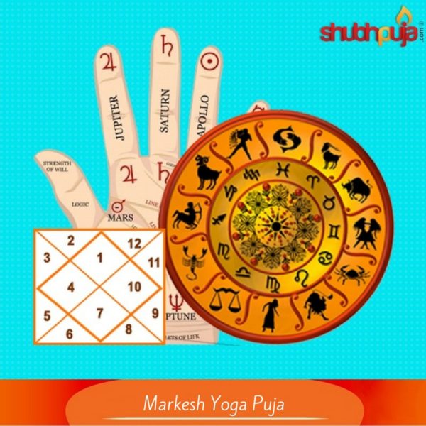 Markesh Yoga Puja