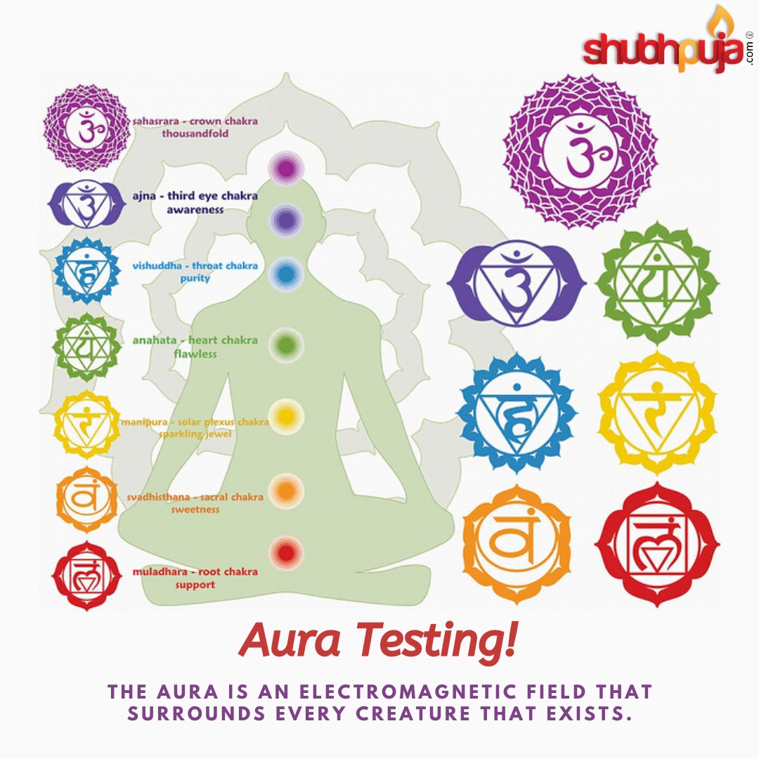 Aura Testing and Balancing